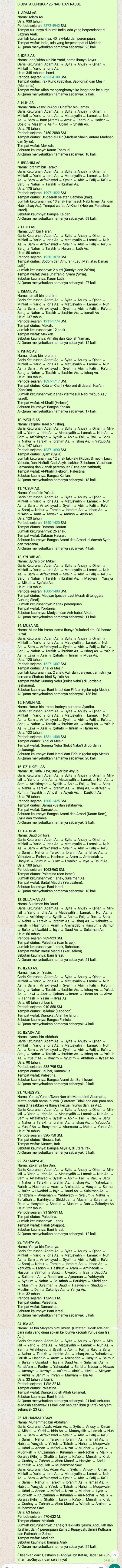 View Nabi Dan Rasul Yang Diutus Untuk Kaum Bani Israil Adalah
&nbsp;PNG