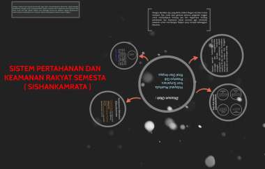 29+ Dalam Sistem Pertahanan Keamanan Rakyat Semesta Rakyat Berfungsi Sebagai Kekuatan
&nbsp;Images