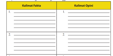 Selain itu, di dalam teks eksposisi juga terdapat pendapat (argumen). Ii Eksposisi A Menginterpretasikan Makna Teks By Chairani Siregar Medium