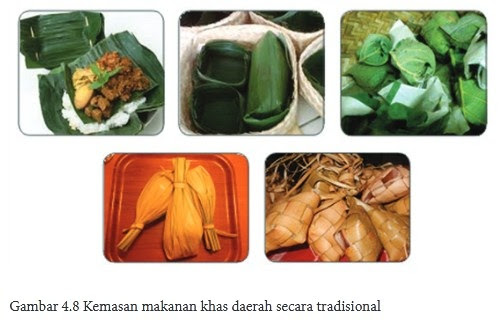 Makanan belum di gambar makanan yang makanan asal. Materi Pengolahan Dan Kewirausahaan Bahan Nabati Menjadi Makanan Khas Daerah Pustaka Belajar