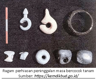 Download Alat Alat Yang Digunakan Pada Masa Berburu Dan Mengumpulkan Makanan Yaitu
&nbsp;Gif