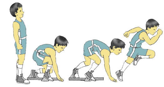 Gerakan lari, lari jarak pendek menggunakan start jongkok (crouching start). 3 Teknik Lari Jarak Pendek Lengkap Penjelasan Dan Gambar Markijar Com