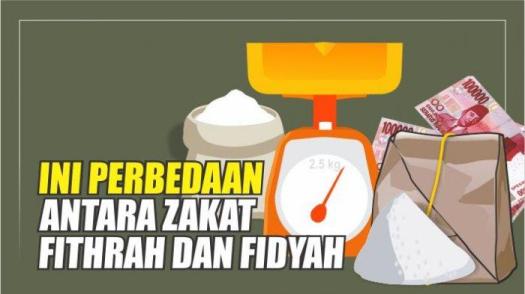 21+ Zakat Yang Dikeluarkan Setelah Kita Berpuasa Di Bulan Ramadan Adalah
&nbsp;PNG