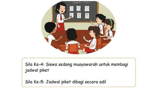 22+ Tuliskan 5 Contoh Perilaku Yang Menunjukkan Pengamalan Sila Pertama Pancasila
Pics