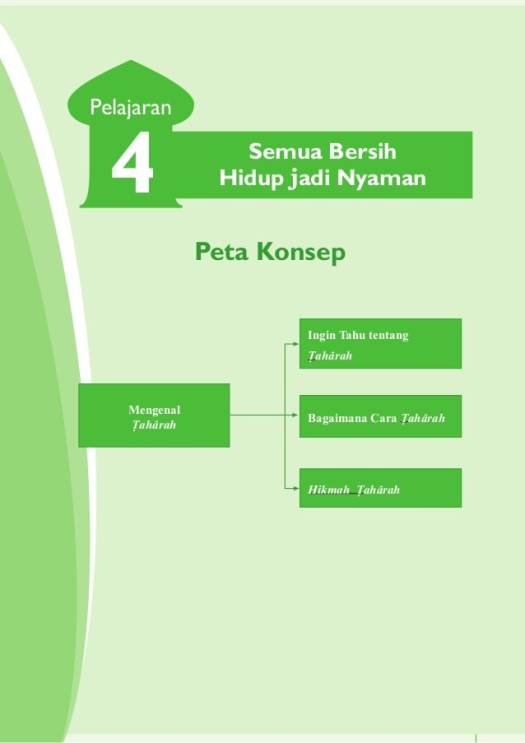 21+ Apa Yang Kamu Lakukan Ketika Melihat Temanmu Melakukan Perbuatan Terpuji
&nbsp;Pictures