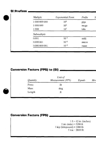 36+ Sqrt(Cos(X))*Cos(300X)+Sqrt(Abs(X))-0.7)*(4-X*X)^0.01 Sqrt(6-X^2) -Sqrt(6-X^2) From Gif