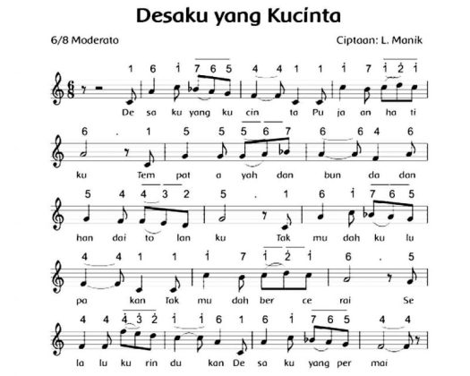 12+ Tempo Yang Cepat Atau Sedang Sesuai Untuk Lagu Yang Berisi
&nbsp;Background