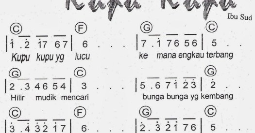 Kegiatan yang dilakukan oleh triyono adalah. Lirik Lagu Nusantara Kupu Kupu
