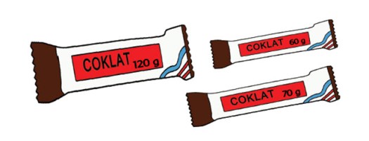 Perbedaan utama dari ketiga jenis es krim tersebut terletak pada kualitas dan. Pembelajaran 1 Subtema 3 Perubahan Wujud Benda Mikirbae Com