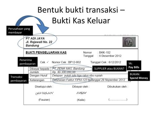 Get Bukti Kas Keluar Kaitannya Dengan Kas Kecil Biasanya Digunakan Dalam Transaksi
&nbsp;Gif