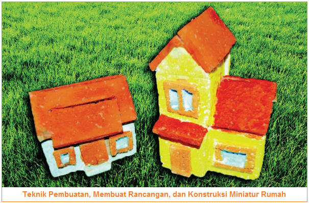 Dimana proses ini dilakukan dengan metode presentasi langsung kepada tim monitoring. Teknik Pembuatan Miniatur Rumah Membuat Rancangan Dan Konstruksi Miniatur Rumah