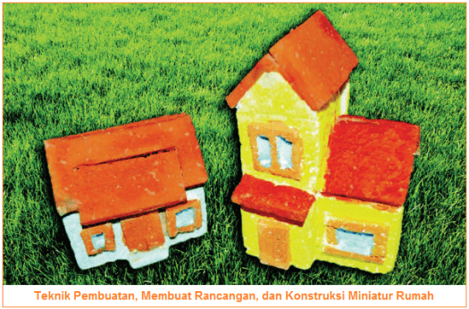 Dimana proses ini dilakukan dengan metode presentasi langsung kepada tim monitoring. Teknik Pembuatan Miniatur Rumah Membuat Rancangan Dan Konstruksi Miniatur Rumah