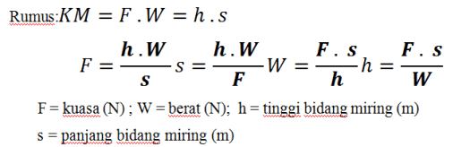 38+ Berikut Ini Yang Termasuk Katrol Dengan Keuntungan Mekanik 2 Adalah&nbsp;PNG