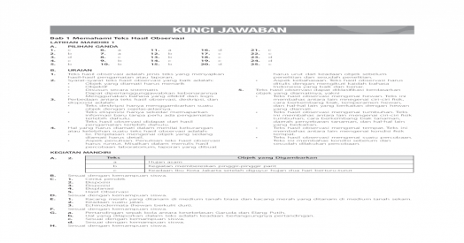 Get Keindahan Terlihat Dari Objek Yang Dilihat Adalah Pandangan Dari Teori
&nbsp;Pics