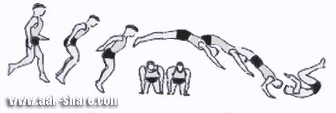 47+ Posisi Kedua Kaki Yang Benar Saat Kedua Lengan Bertumpu Pada Matras Adalah … *&nbsp;Images