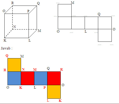 Pertukaran co2 dan o2 di alveolus . All About Mathematics Rpp Matematika Kelas Viii Semester Genap