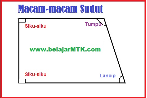 16+ Sudut Yang Lebih Besar Dari Sudut Siku-Siku Disebut
&nbsp;PNG