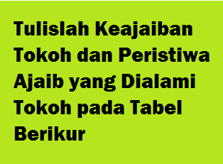Setelah membaca kedua kutipan cerita fantasi tersebut, isilah tabel berikut!tokohrangkaian peristiwa nagata nono. Tulislah Keajaiban Tokoh Dan Peristiwa Ajaib Yang Dialami Tokoh Pada Tabel Berikut Operator Sekolah