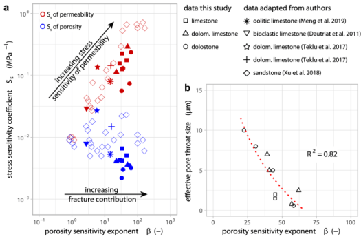 47+ (Sqrt(Cos(X))*Cos(300*X)+Sqrt(Abs(X))-0.7)*(4-X*X)^0.01,Sqrt(6-X^2),-Sqrt(6-X^2)
 Pictures