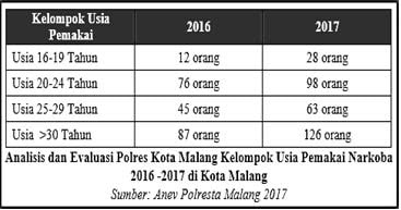 31+ Jalan Raya Pantura Indramayu Merupakan Jalan Arteri Primer, Mengapa Demikian?
&nbsp;PNG