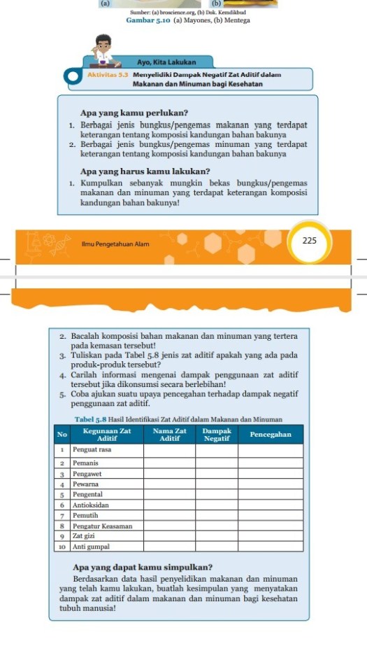 27+ Zat Aditif Makanan Yang Aman Bagi Kesehatan Tubuh Antara Lain&nbsp;PNG