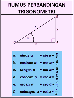 View Contoh Soal Perbandingan Trigonometri Pada Segitiga Siku-Siku Beserta Jawabannya
Pics
