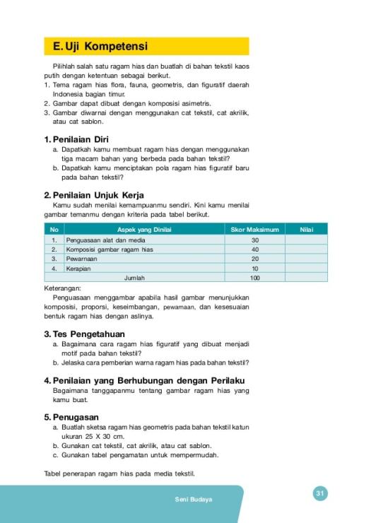 Salah satu motif atau ragam hias pada kain yang membuatnya dilakukan melalui teknik perintangan adalah…. Bagaimana Cara Menerapkan Ragam Hias Pada Bahan Kayu