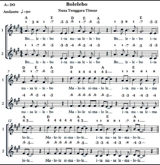 11+ Berikut Ini Yang Merupakan Lagu Daerah Yang Berasal Dari Jawa Barat Adalah
&nbsp;PNG