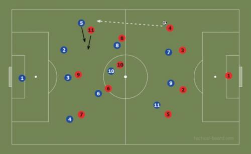 Download Sebutkan Prinsip-Prinsip Pertahanan Daerah Dalam Permainan Sepak Bola
&nbsp;PNG