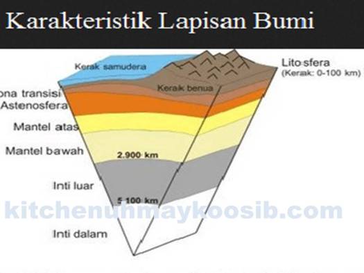 Get Lapisan Kulit Bumi Paling Atas Yang Terbentuk Oleh Berbagai Jenis Batuan Disebut
&nbsp;Images