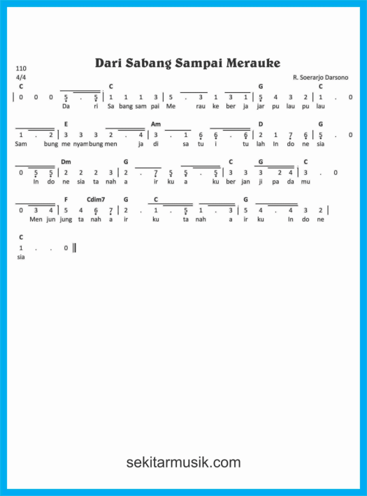 View Dapatkah Kamu Membaca Notasi Angka Atau Notasi Balok Lagu Dari Sabang Sampai Merauke
Pics