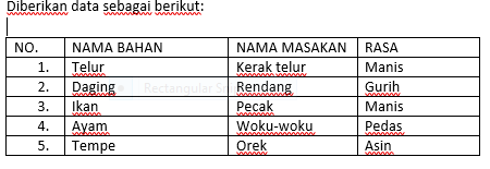 34+ Jika Ketersediaan Barang Melebihi Permintaan Pembeli Maka Yang Terjadi Adalah
&nbsp;Background