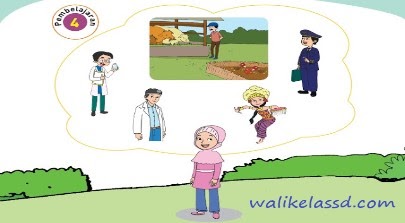 Negara indonesia yang terletak di titik persilangan antara berbagai bangsa menyebabkan beragamnya ras yang . Kunci Jawaban Kelas 4 Tema 6 Halaman 34 35 36 38 39 41 43 Wali Kelas Sd