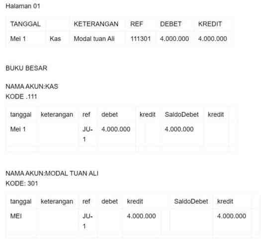 32+ Kolom Kas Pada Jurnal Penerimaan Kas Digunakan Untuk Mencatat Transaksi Kecuali
Background