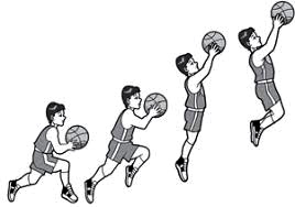 Contohnya gerakan lay up shoot, teknik rebound, cara melakukan slam dunk, . 10 Teknik Shooting (Menembak) dalam Bola Basket Beserta