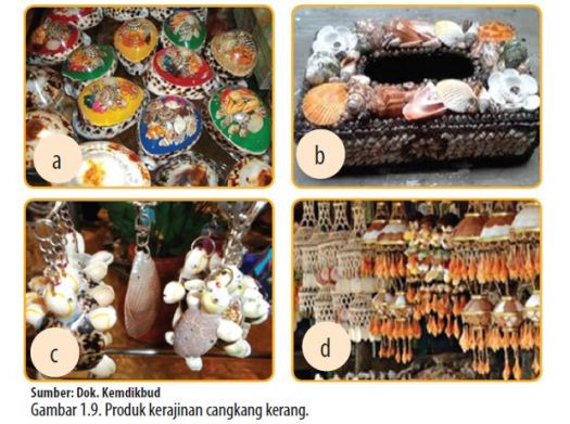 35+ Pengolahan Limbah Keras Maupun Organik Memiliki Prinsip Yang Sama Yaitu
&nbsp;Pictures