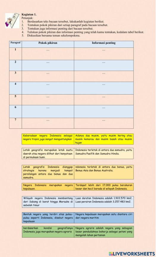 25+ Letak Indonesia Sangat Strategis Karena Terletak Di Dua Samudra Yaitu
&nbsp;Pictures
