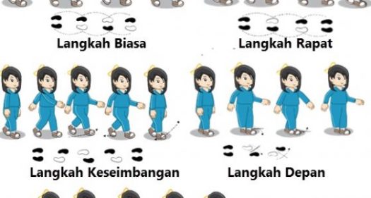 Get Ketika Melakukan Roll Depan Sikap Badan Yang Benar Yaitu Posisi Badan
&nbsp;Pictures