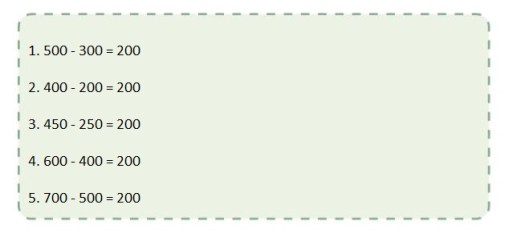 31+ Sebaiknya Kamu Berbicara Tentang Hal Yang Baik Apa Maksud Saran Tersebut
&nbsp;Pics