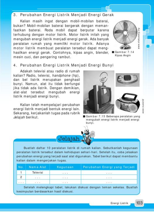 View Kunci Jawaban Bentuk Perubahan Energi Dan Contoh Dalam Kehidupan Sehari Hari&nbsp;Pics