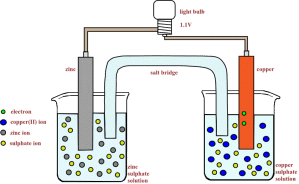 Get Salah Satu Unsur Penting Dalam Peristiwa Sejarah Adalah Waktu Karena
&nbsp;Pictures