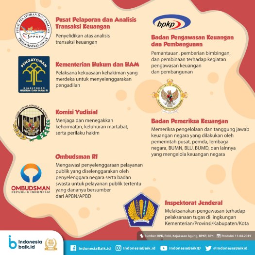 35+ Pengadilan Tertinggi Dari Badan Peradilan Yang Ada Di Indonesia Adalah
&nbsp;Pics