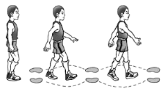 View Jelaskan Cara Melakukan Gerakan Langkah Rapat Dalam Aktivitas Gerak Berirama
&nbsp;Gif