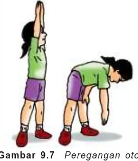 Get Pada Gerakan Kombinasi Pola Gerak Meliuk Pandangan Mata Lurus Ke
&nbsp;Gif