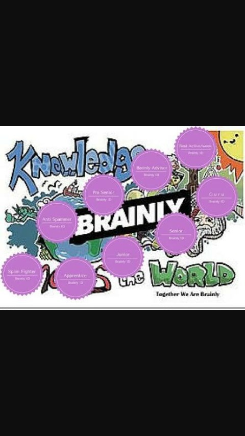 29+ Apa Yang Dimaksud As-Sabiqun Al-Awwalun Sebutkan Siapa Saja
Gif