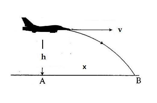 Download Arus Listrik-Induktansi-Oksigen-Tegangan Listrik-Elektron-Uranium
Pics