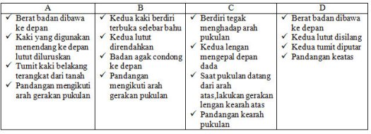 48+ Berikut Termasuk Teknik Dasar Servis Bawah Pada Tahap Persiapan Permainan Bola Voli Adalah
&nbsp;Images