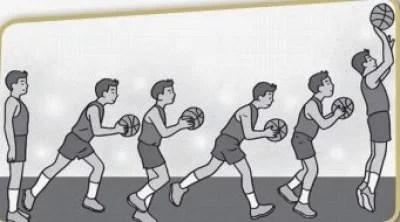 Get Apa Yang Dimaksud Gerakan Lay Up Dalam Permainan Bola Basket
&nbsp;Pictures