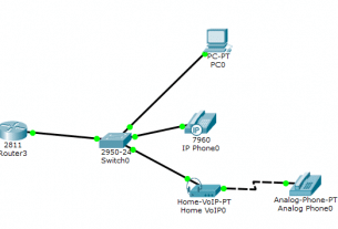 View Penekanan Utama Dalam Komunikasi Voip Adalah Hubungan Keduanya Dalam Bentuk&nbsp;Pictures