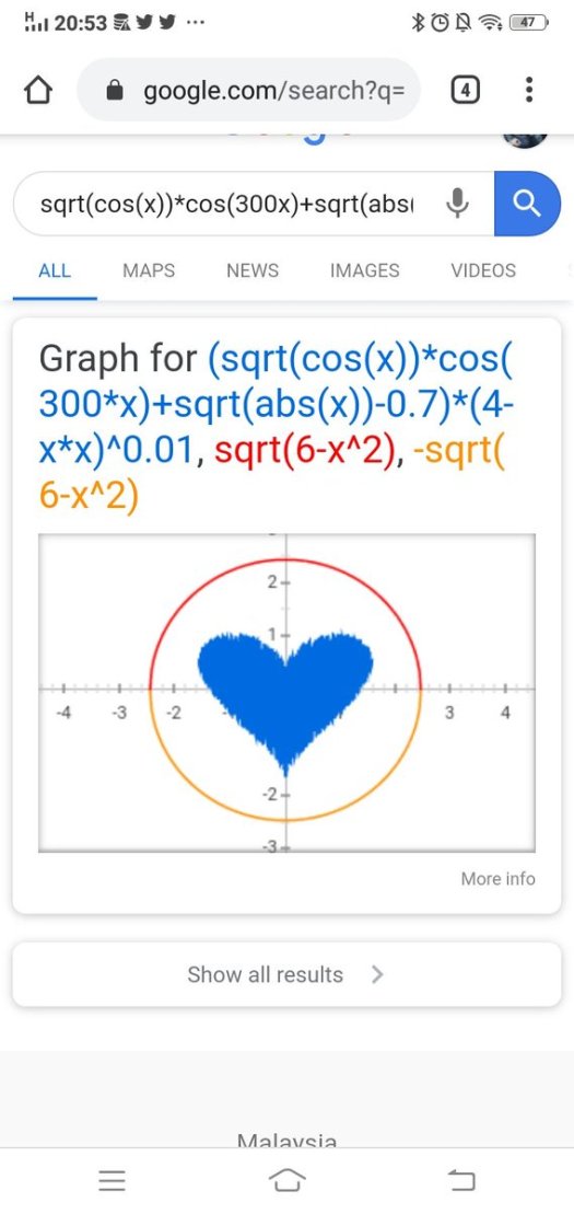 Download Sqrt(Cos(X))*Cos(300X)+Sqrt(Abs(X))-0.7)*(4-X*X)^0.01 Sqrt(6-X^2) Grafik&nbsp;Pics